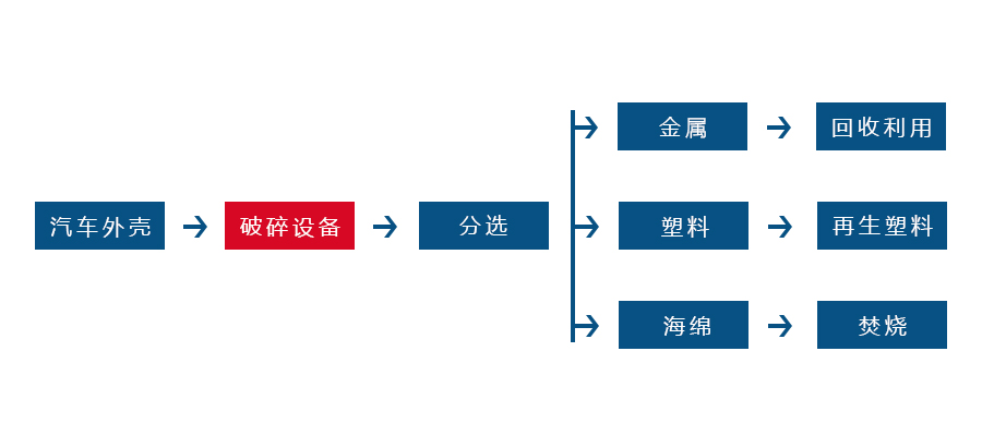 开云电子体育_开云(中国)